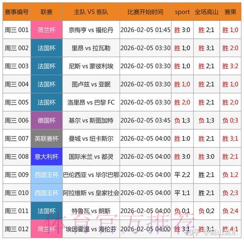 2026年世界杯博彩平台选购要点