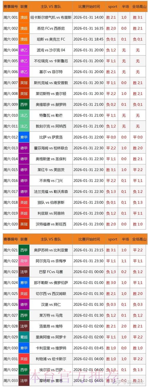 2026年世界杯博彩平台选购要点
