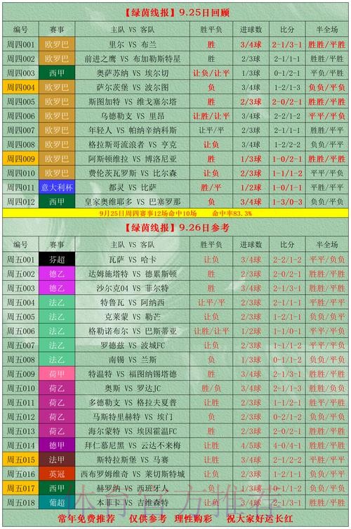 世界杯外围投注技巧与最新域名的深度解析 世界杯外围投注技巧与最新域名的深度解析