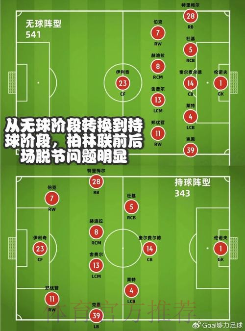 世界杯预测技巧的全方位解析 世界杯预测技巧的全方位解析